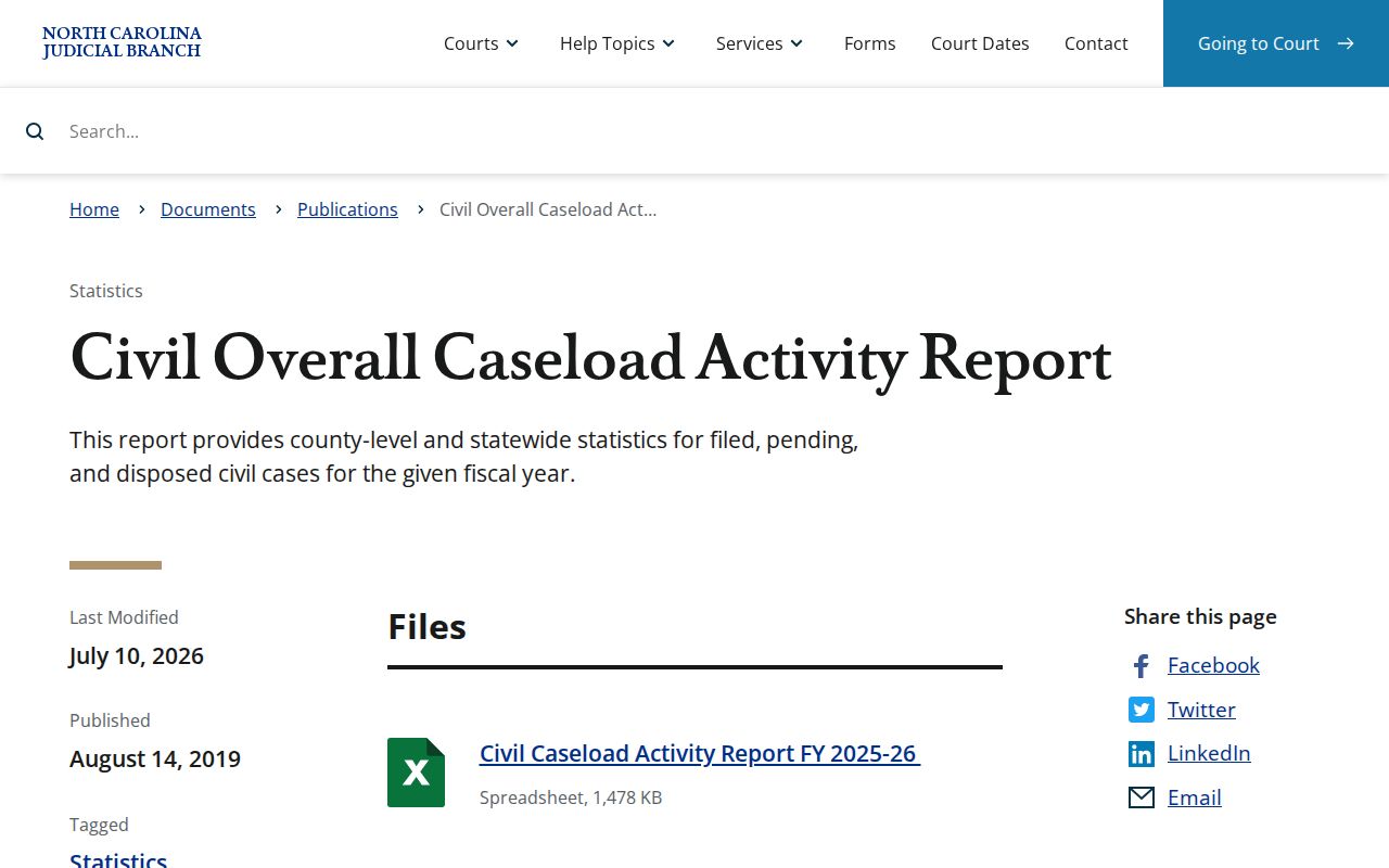 Cumberland civil docket activity report source