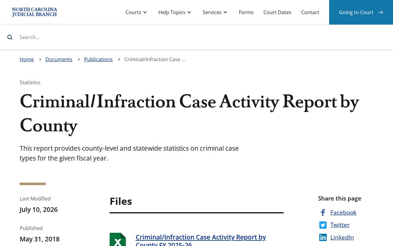 Cumberland criminal docket activity report source
